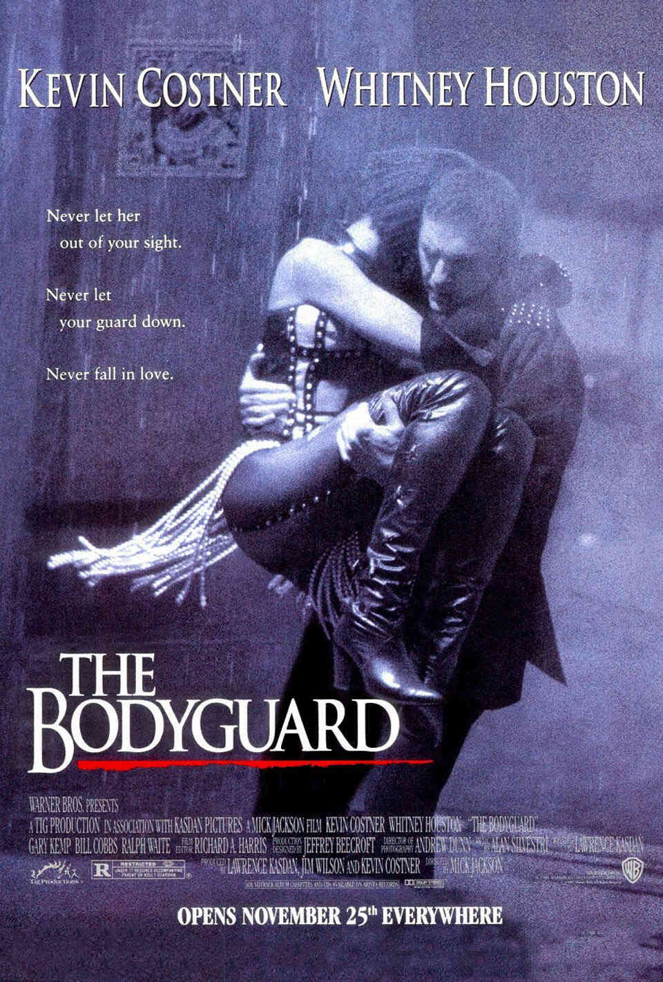 Read The Bodyguard screenplay (poster)