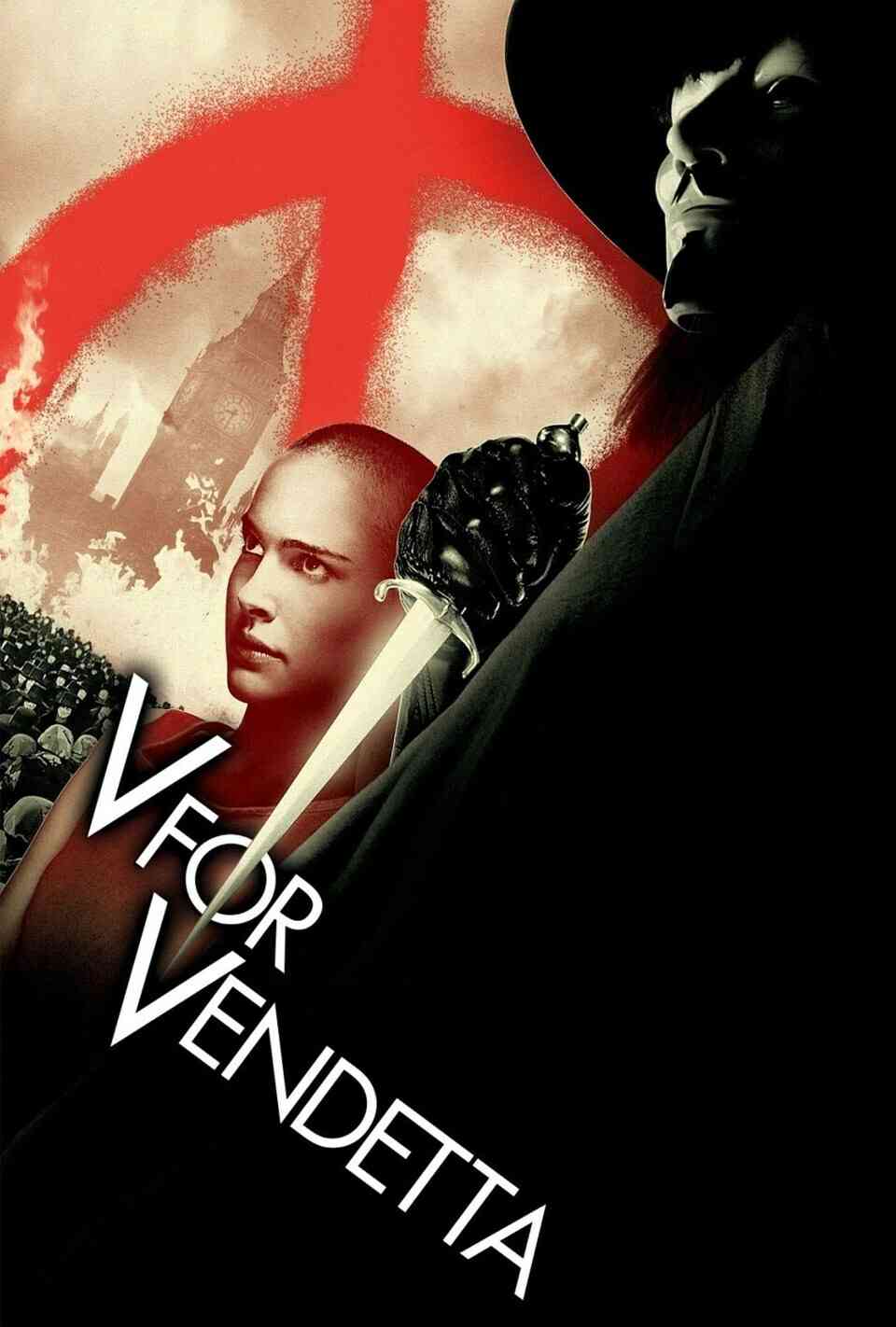 Read V for Vendetta screenplay (poster)