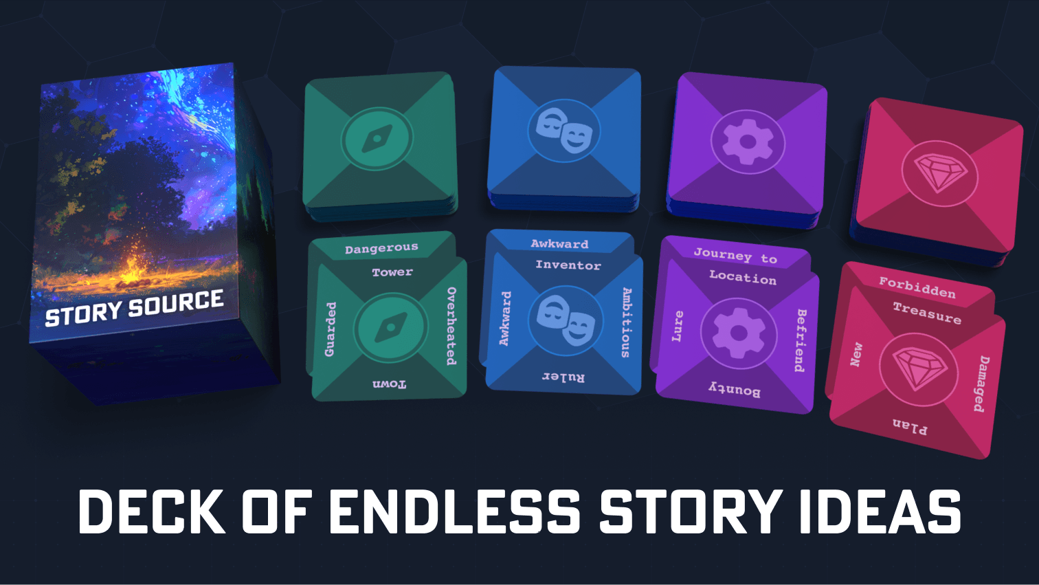 Story Source