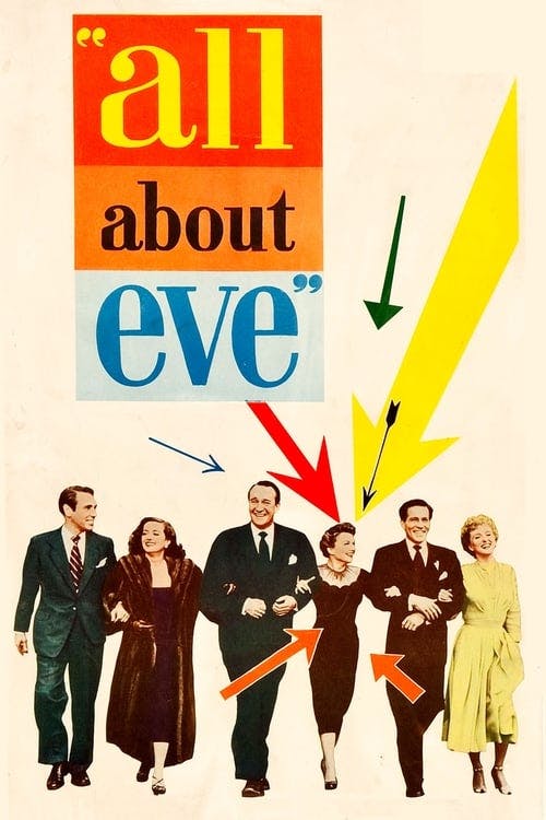 Read All About Eve screenplay (poster)