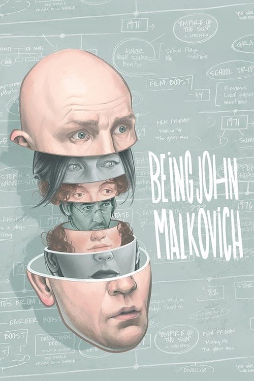 Read Being John Malkovich screenplay.