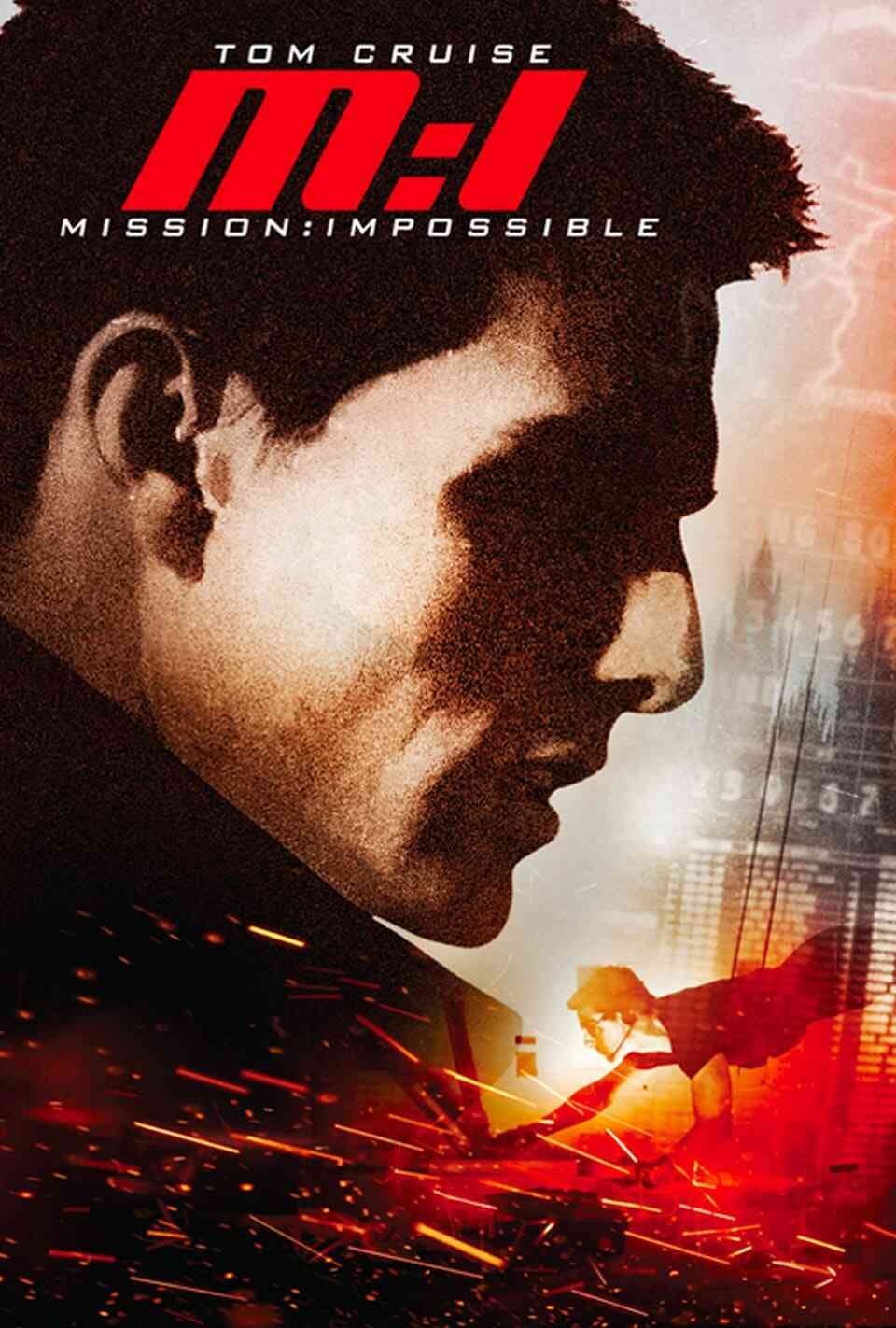 Read Impossible screenplay (poster)