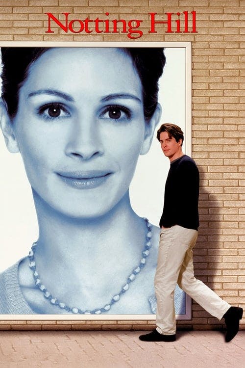 Read Notting Hill screenplay (poster)