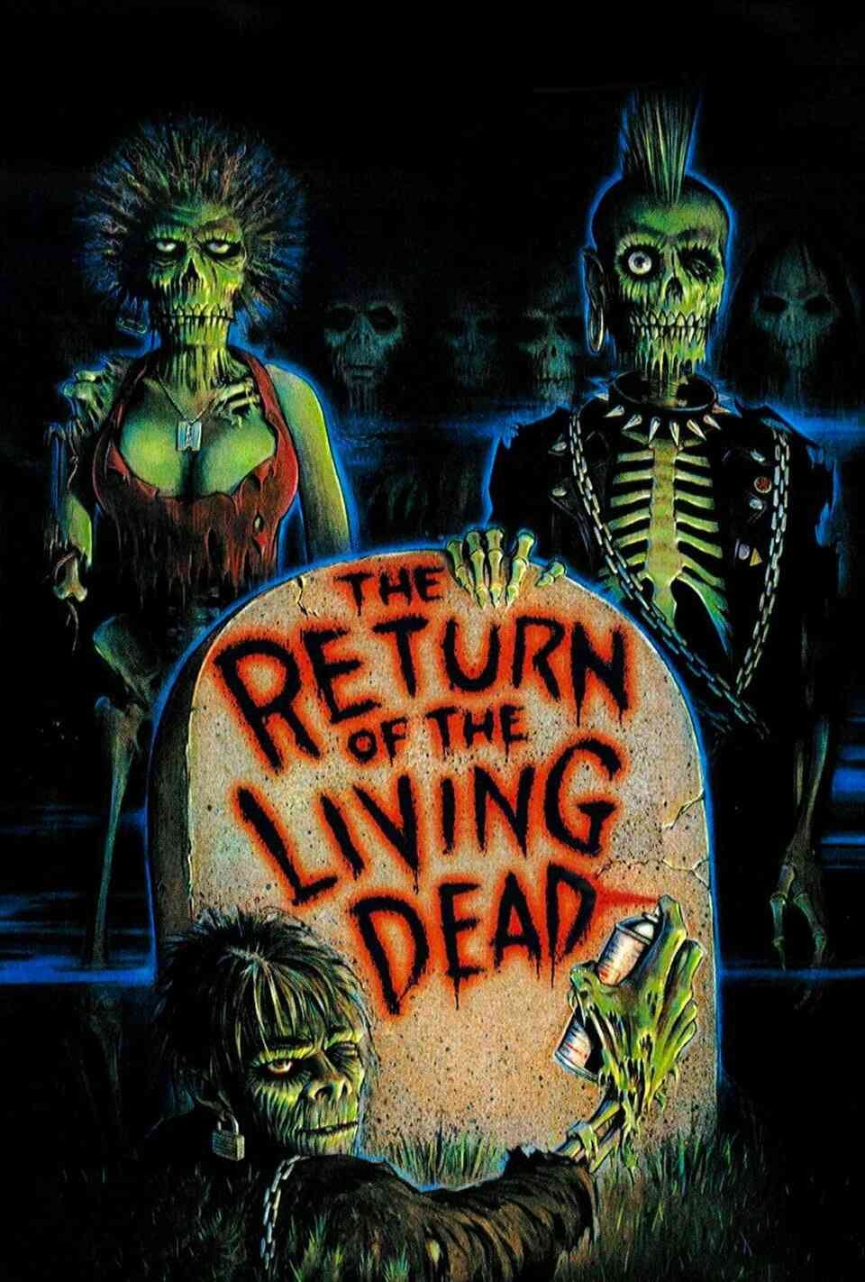 Read Return of the Living Dead screenplay (poster)