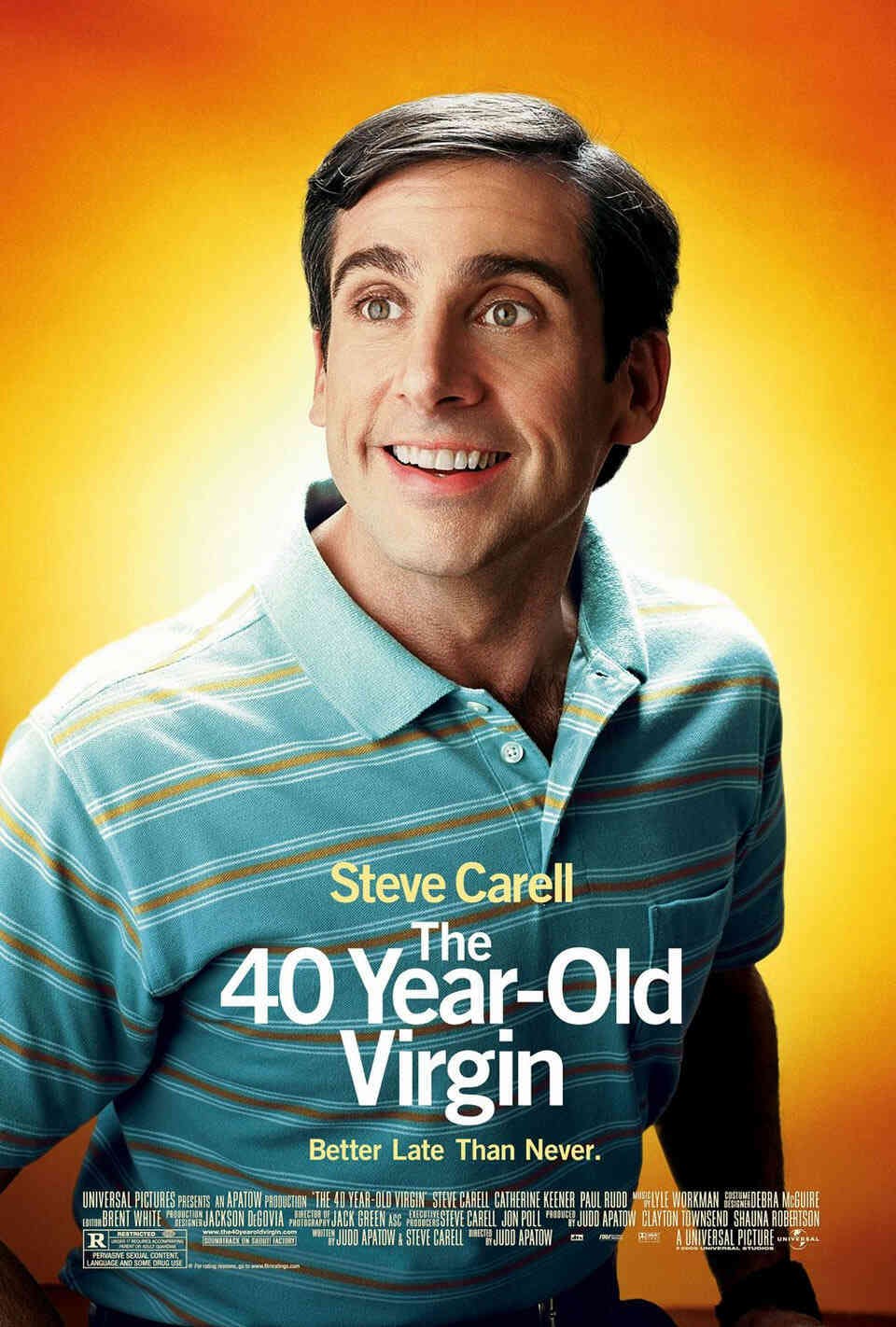 Read The 40-Year-Old Virgin screenplay (poster)