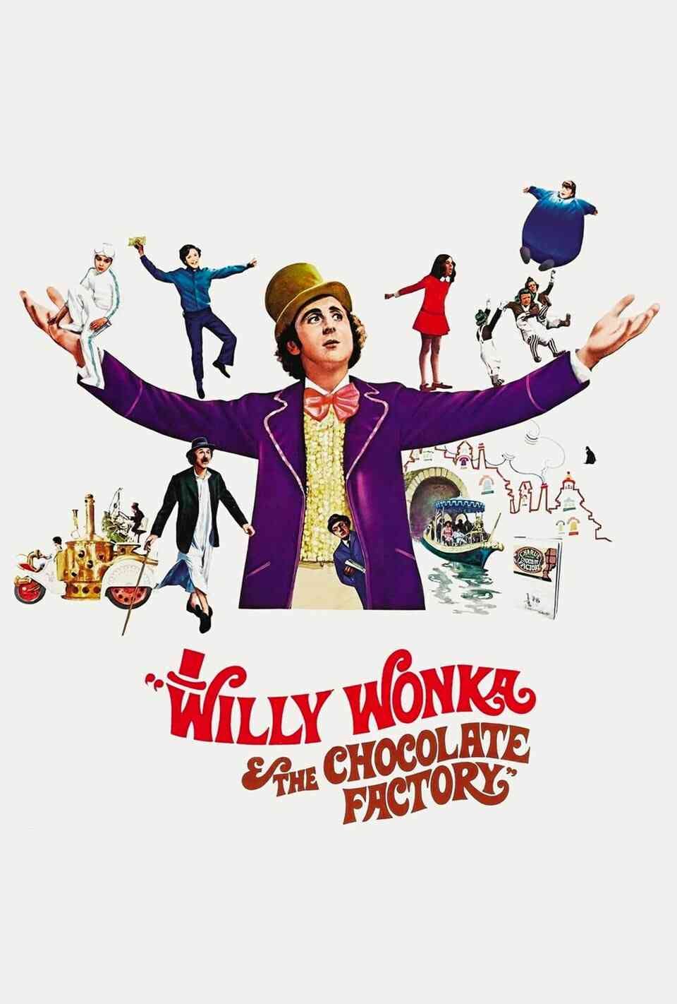 Read Willy Wonka & the Chocolate Factory screenplay (poster)